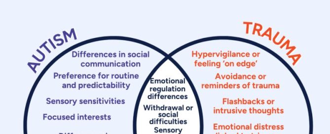 Autism and Trauma Overlap